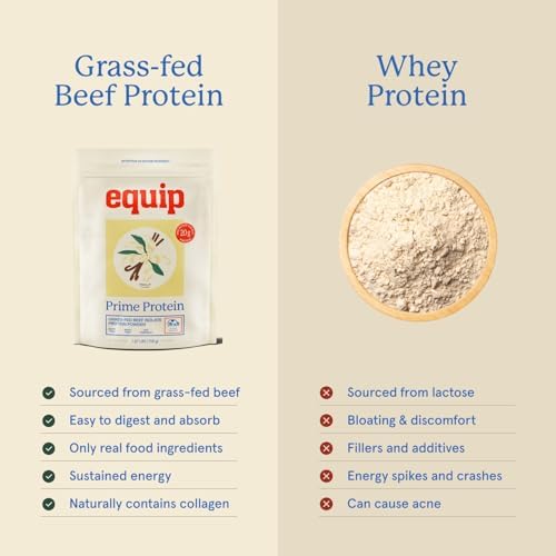 Equip Foods Chocolate & Vanilla Grass-Fed Isolate Beef Protein Powder - Paleo and Gluten Free Protein Powder - Helps Build and Repair Tissue, Gluten Free