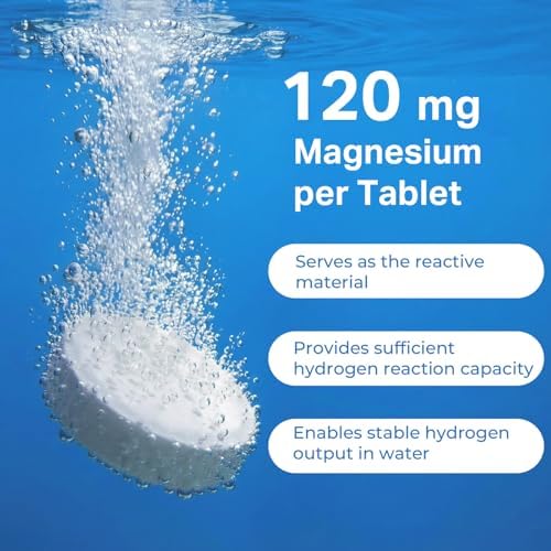 12 PPM Molecular Hydrogen Tablets & Women’s Probiotic with Prebiotics | Daily Wellness Routine for Women | 2 Items
