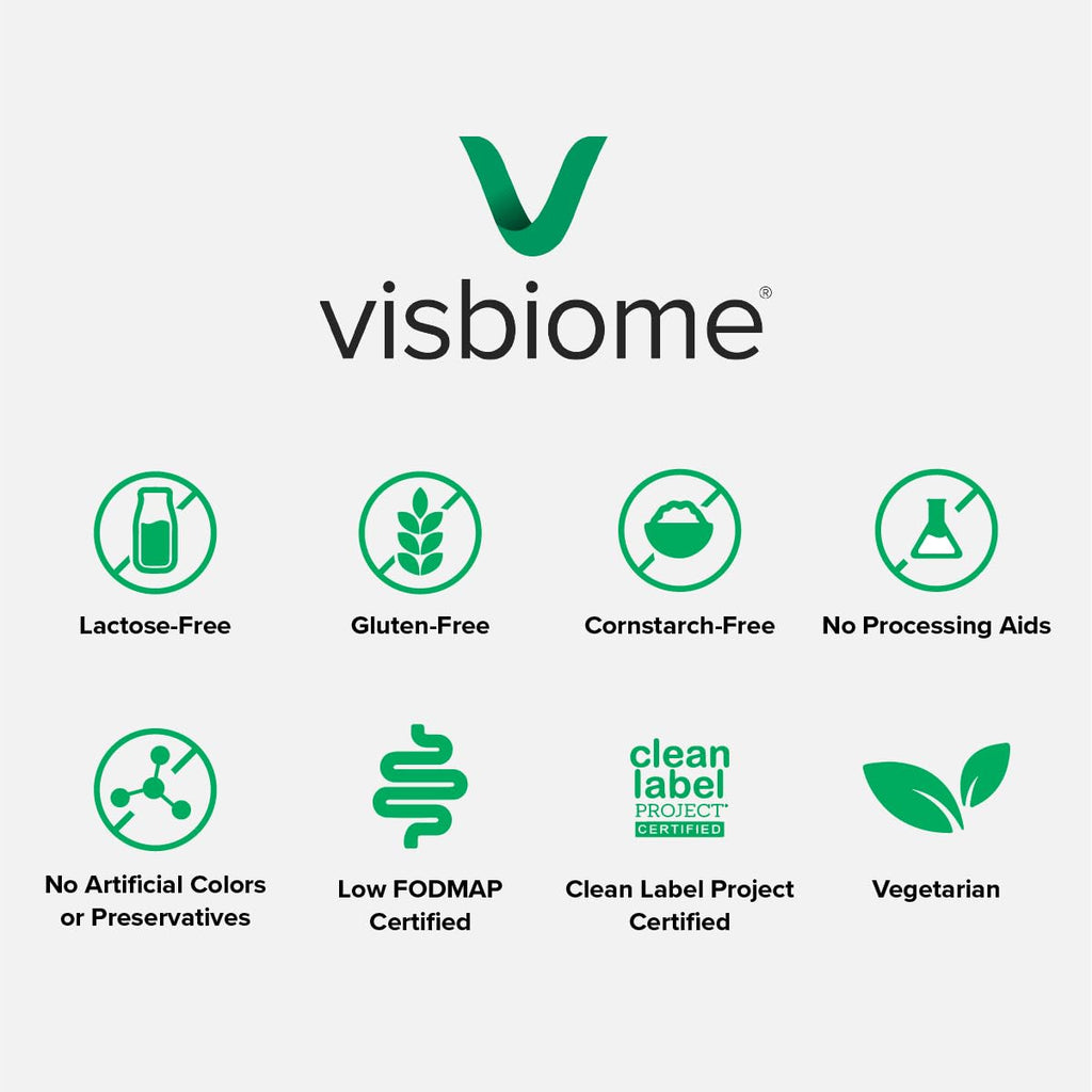 Visbiome® GI Care High Potency Probiotic, 112.5B CFU, 60 Capsules | Original De Simone Formulation®, Multi-Strain, Refrigerated Probiotics, Low FODMAP Certified, Gluten-Free, Made in USA