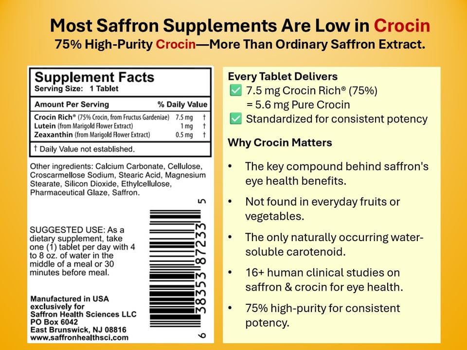 Eye Health Supplement for Vision, Macular & Eye Pressure | Crocin Rich 60CT | 75% High-Purity Crocin; Saffron's Key Bioactive; Standardized Formula; Lutein & Zeaxanthin; Visual Acuity; Retinal Health