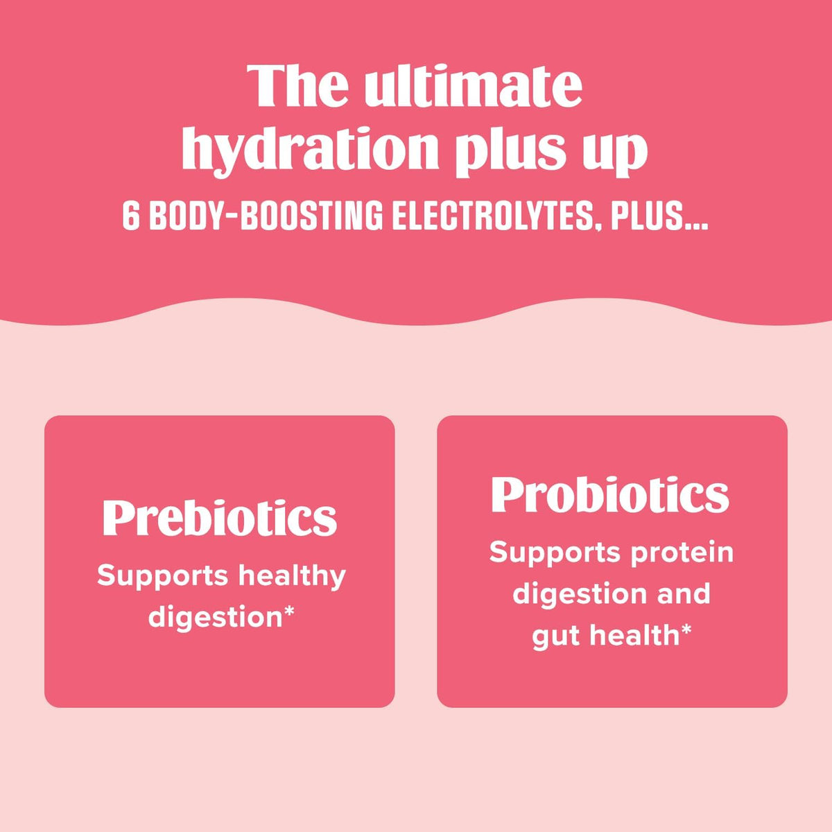 Ultima Replenisher Electrolyte Powder Drink Mix Bundle – Sugar Free – Crave Killer and Gut Health, 14 Stickpacks – 6 Electrolytes and Minerals – Keto Friendly, Vegan, Non-GMO