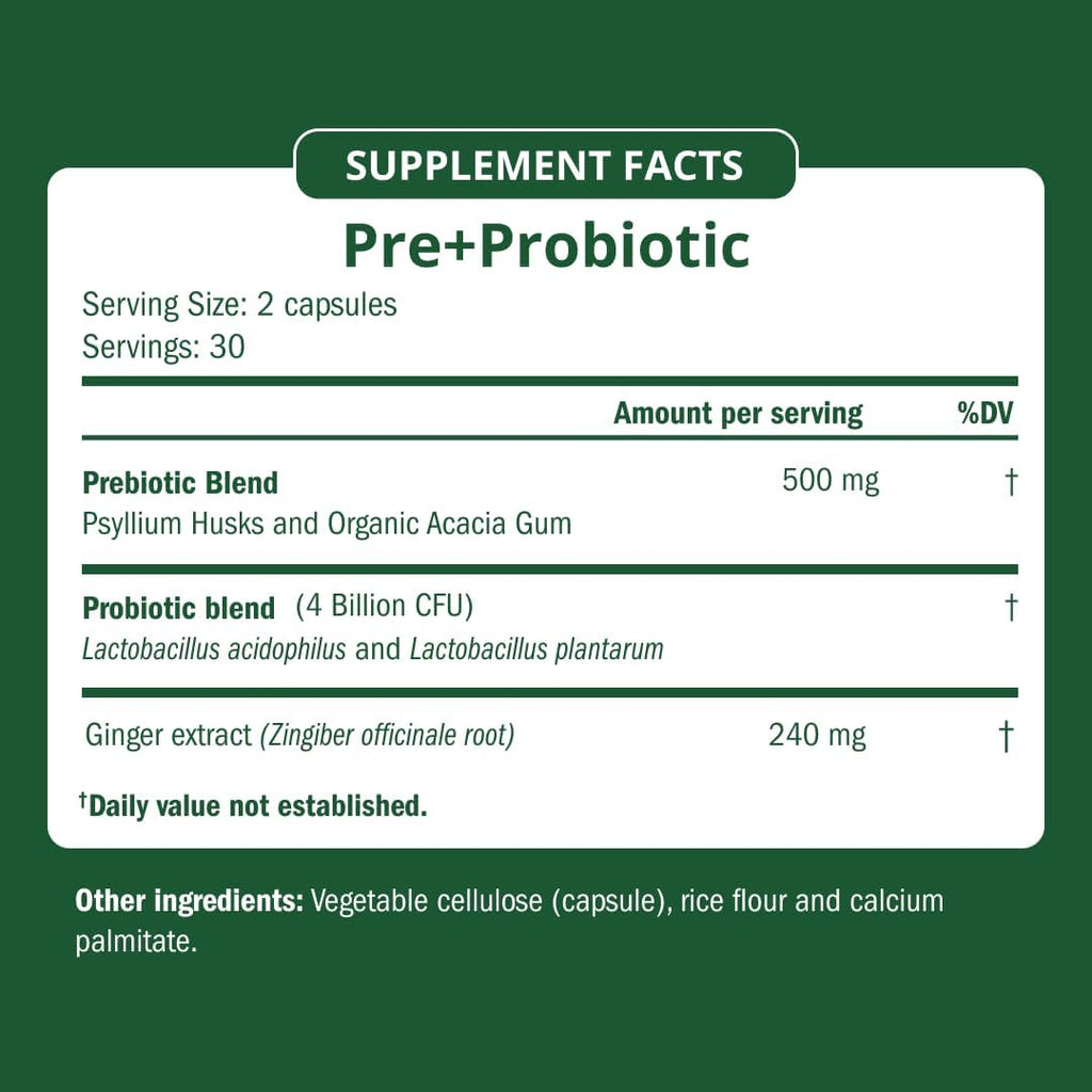 Semaine Health Prebiotics and Probiotics for Women - Women Probiotic + Prebiotic with Standardized Ginger, Psyllium Husk & Acacia Gum, 4 Billion CFU Lactobacillus, 60 Vegetable Capsules