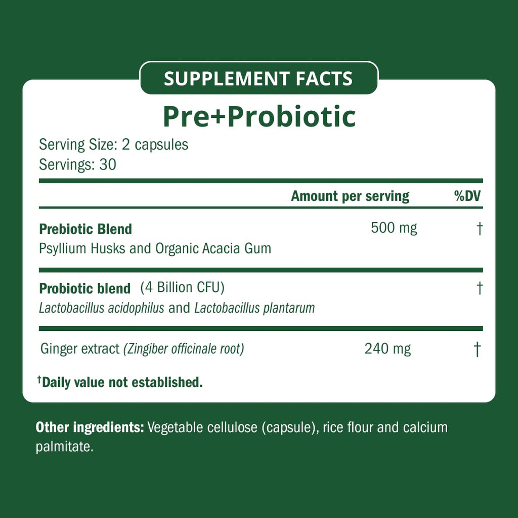 Semaine Health Prebiotics and Probiotics for Women - Women Probiotic + Prebiotic with Standardized Ginger, Psyllium Husk & Acacia Gum, 4 Billion CFU Lactobacillus, 60 Vegetable Capsules