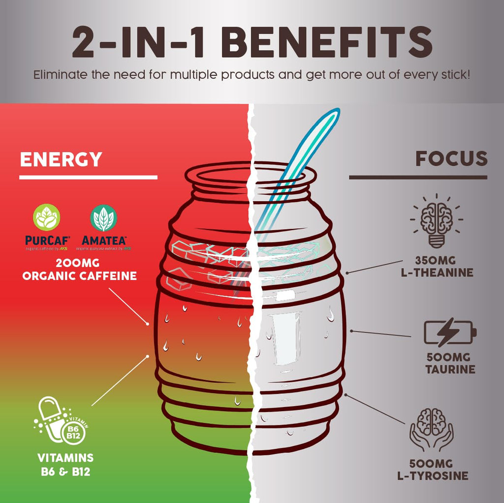 Salud 2-in-1 Energy + Focus Drink Mix, Hibiscus | Organic Caffeine, B6 + B12, Theanine, Clean Energy Packets, Agua Fresca Mix, Non-GMO, Gluten Free, 1g of Sugar (15 Servings)