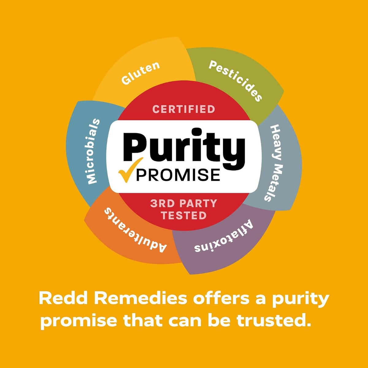 Redd Remedies, RE-NU for Pets, Joint Pain Relief Support for Dogs with Glucosamine, Chondroitin, and Collagen from NEM, Calcium and Brewer’s Yeast, Made in The USA, 60 Chewable Tablets