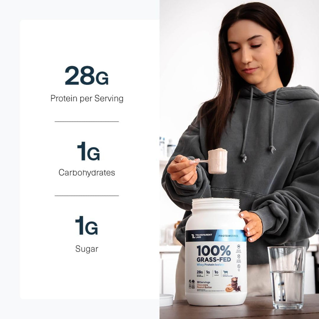 Transparent Labs Grass-Fed Whey Protein Isolate (30 Servings, Milk Chocolate) & Creatine HMB (30 Servings, Tropical Punch)
