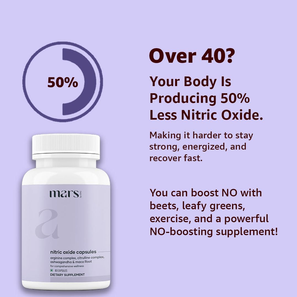 mars by GHC Growth Max Combo | Nitric Oxide Capsules + SurgeMax Capsules | Performance & Vitality Support | 120 Capsules | Pack of 1