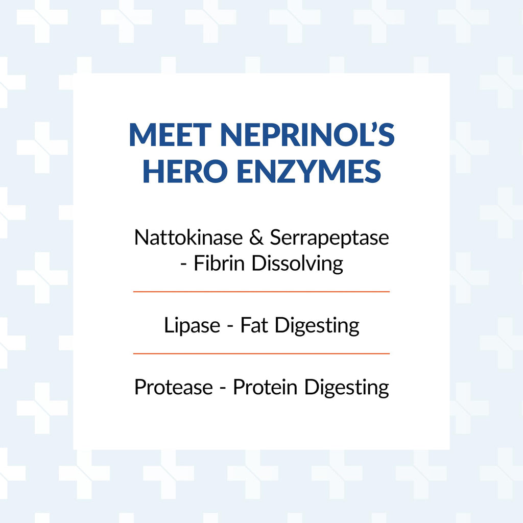 Arthur Andrew Medical, Neprinol AFD, Multi Enzyme Blend with Serrapeptase & Nattokinase, 90 Count (Pack of 1) | Highly Potent Systemic Enzyme Blend Featuring Nattokinase (15,000 FU) & Serrapeptase (45,000 SPU). Heart & Immune Support