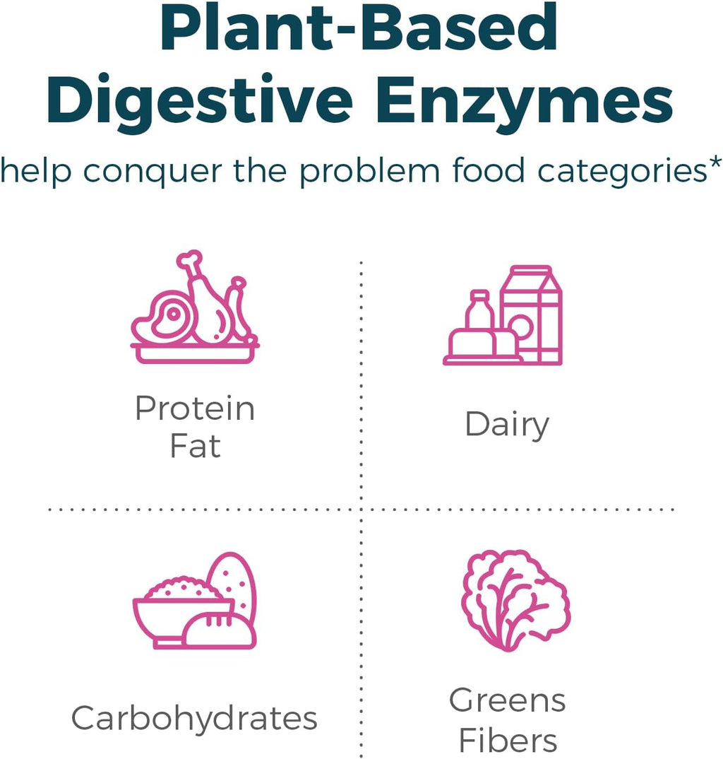 NewRhythm Digestion & Feminine Health Bundle, Probiotics, Prebiotics, Digestive Enzymes, Cranberry, Vitamin C & B6, Bundle & Save, 60 Capsules Each