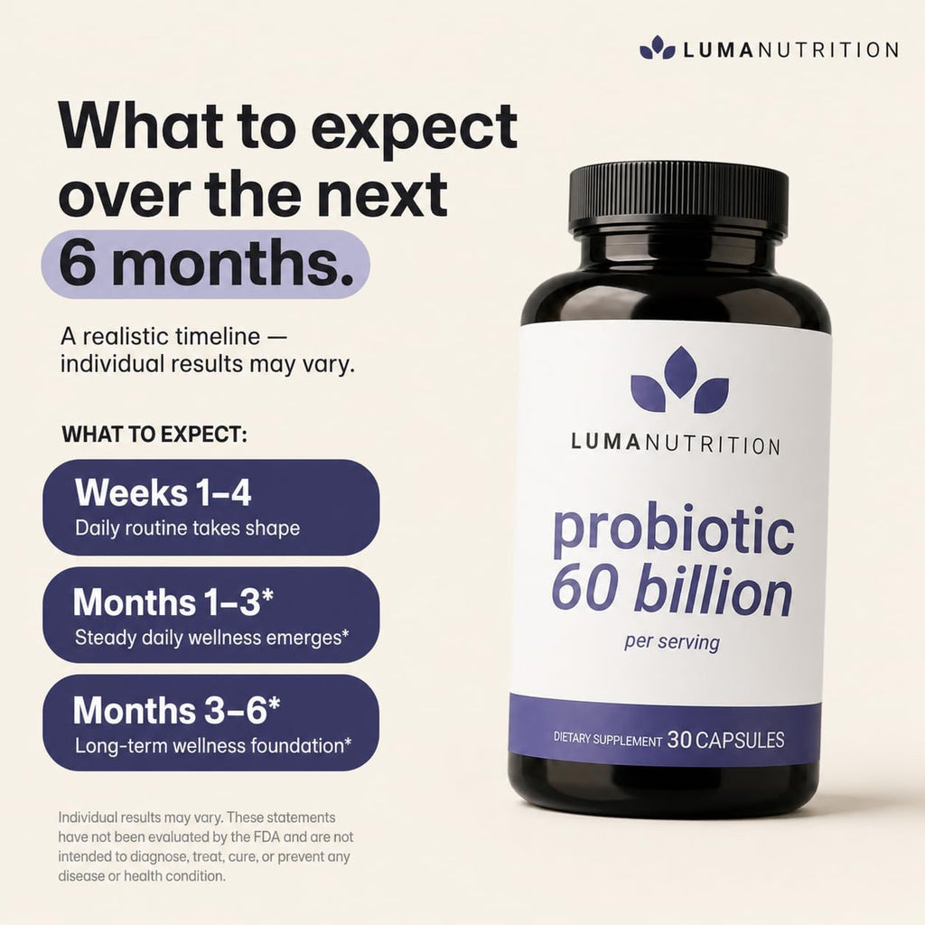 Luma Nutrition Probiotics Digestive Health for Men and Women - 30 Capsules