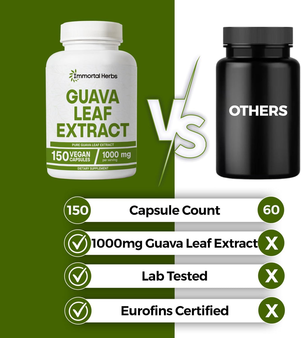 Guava Leaf Extract 1000mg, 10:1 Extra Strength, 150 Pills, Non-GMO & Gluten-Free Guava Extract Capsules for Women and Men
