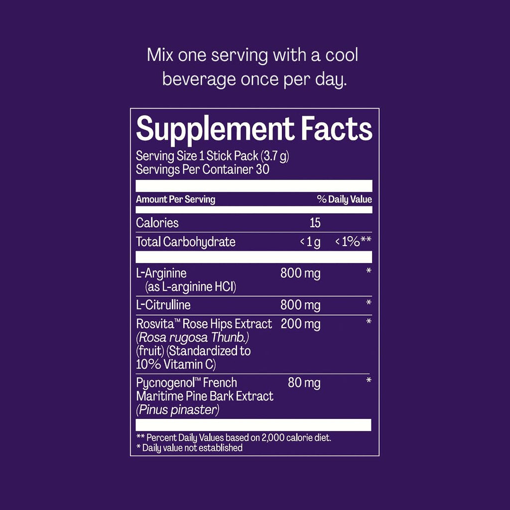 Intimacy Support Supplement for Women – Bonafide Ristela Mixes – Hormone-Free, Clinically Studied – Helps Increase Arousal & Sexual Function – 1-Month Supply