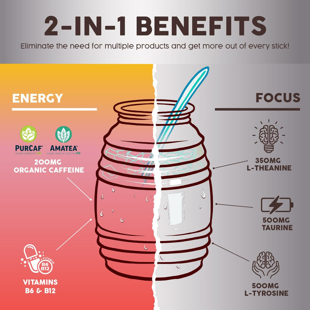 Salud 2-in-1 Energy + Focus Drink Mix, Hibiscus | Organic Caffeine, B6 + B12, Theanine, Clean Energy Packets, Agua Fresca Mix, Non-GMO, Gluten Free, 1g of Sugar (15 Servings)