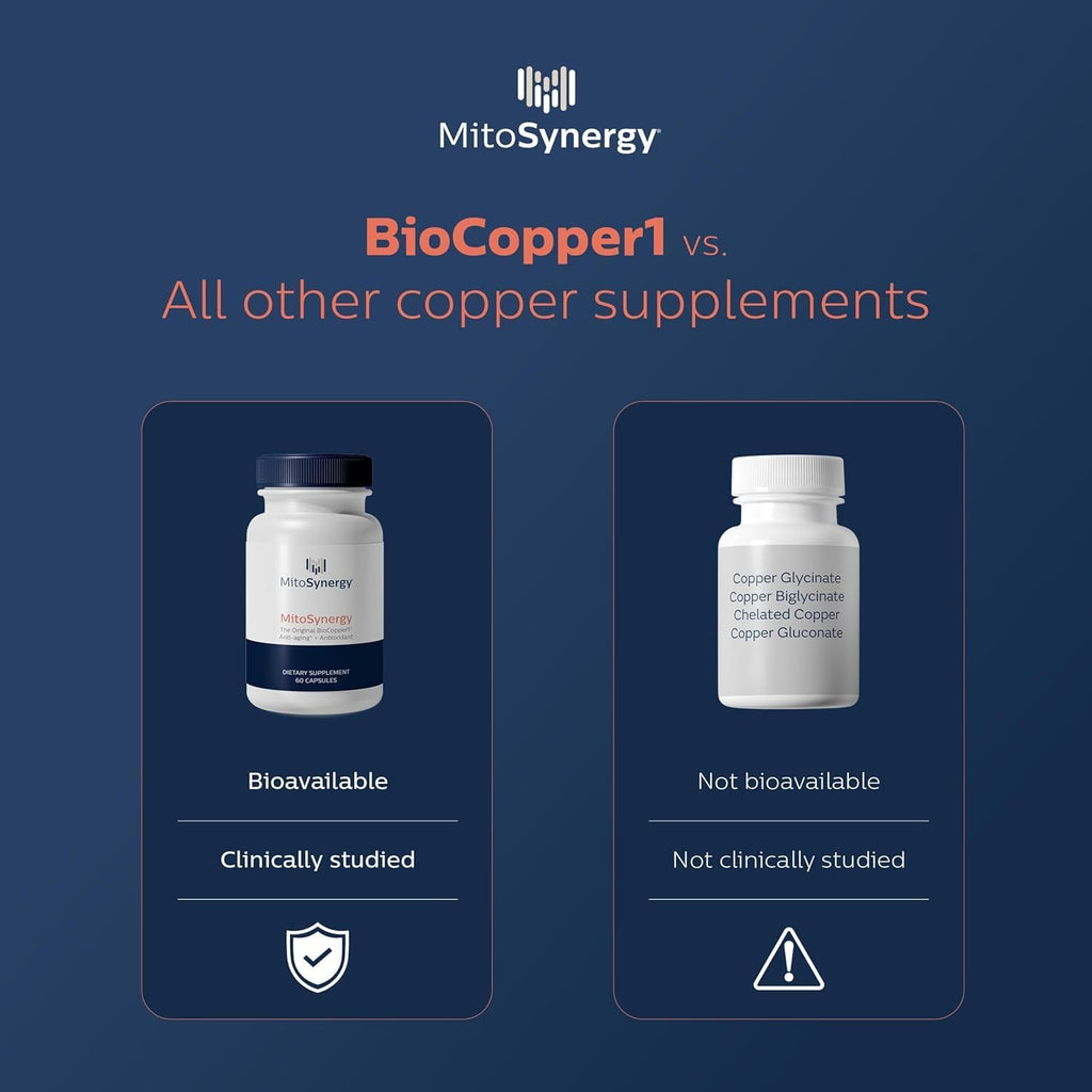 Original BioCopper1 (Cunermuspir) - BioAvailable Copper MultiVitamin with CoQ10 and d-ribose to Boost NAD+ Supports Mitochondrial ATP Energy Brain and Joint Health