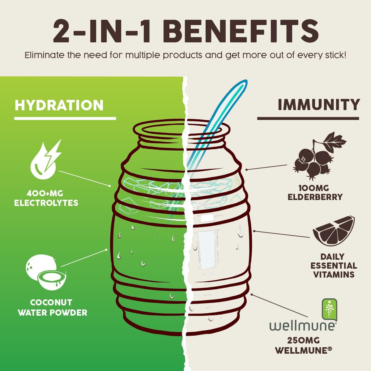 Salud Variety 3-Pack | 2-in-1 Energy + Focus (Strawberry Watermelon), Hydration + Immunity (Cucumber Lime) & Calm + Sleep (Punch) – 15 Servings Each, Non-GMO, Gluten Free, Low Calorie, 1g of Sugar