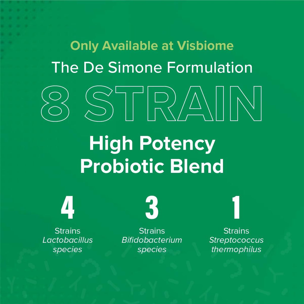 Visbiome® GI Care High Potency Probiotic, 112.5B CFU, 60 Capsules | Original De Simone Formulation®, Multi-Strain, Refrigerated Probiotics, Low FODMAP Certified, Gluten-Free, Made in USA
