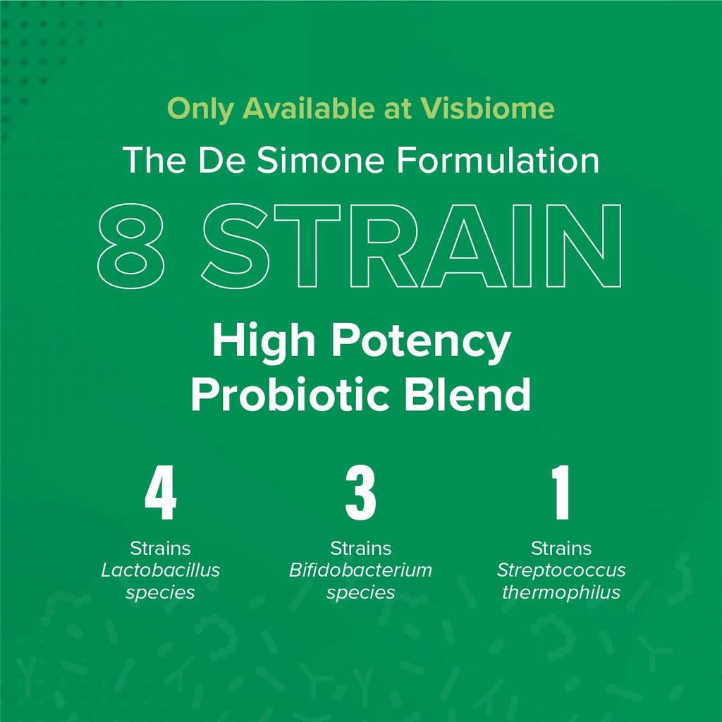 Visbiome® GI Care High Potency Probiotic, 112.5B CFU, 60 Capsules | Original De Simone Formulation®, Multi-Strain, Refrigerated Probiotics, Low FODMAP Certified, Gluten-Free, Made in USA