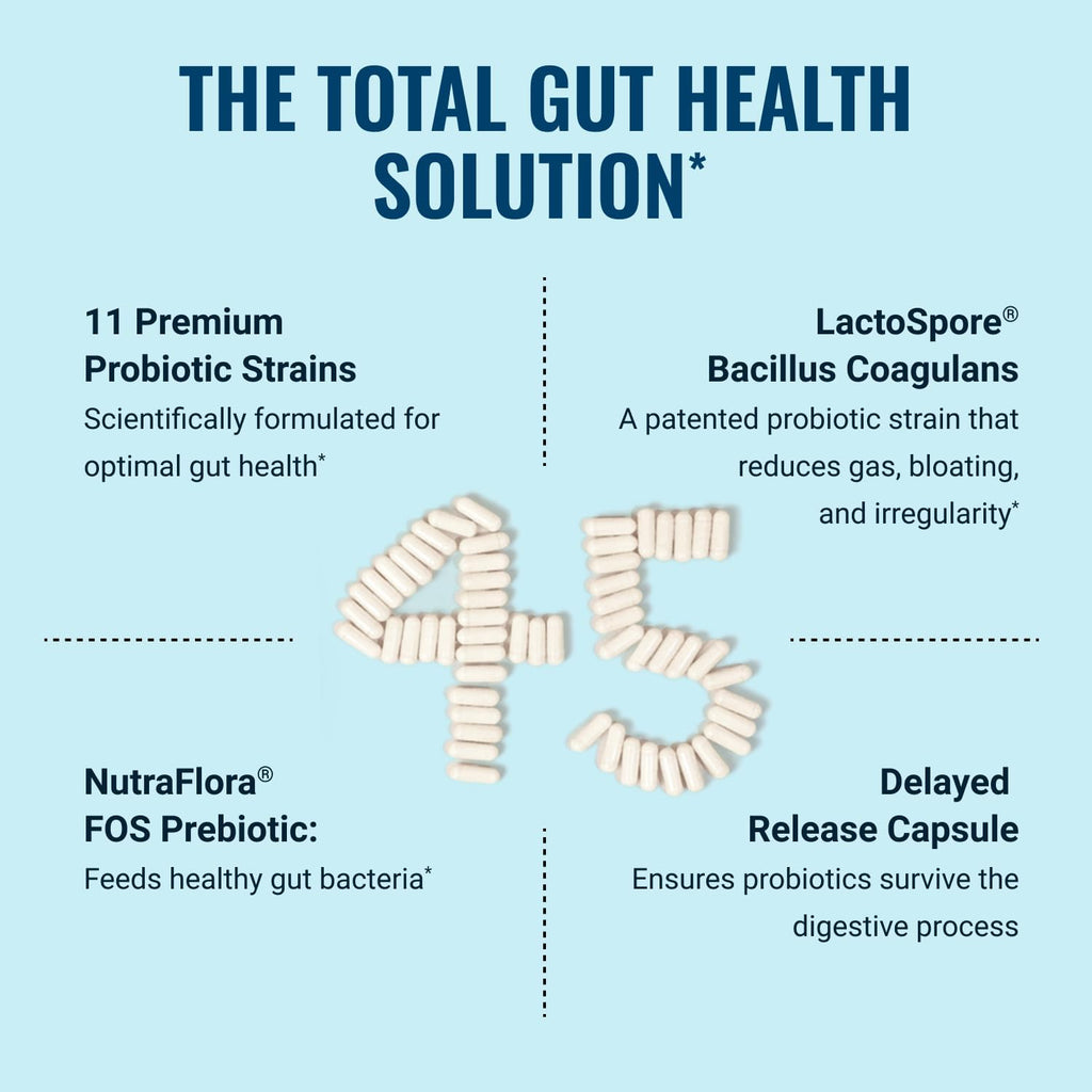 Live Conscious PRO45 Probiotics for Women & Men: Comprehensive Formula, 45 Billion CFU, 11 Strains, Dairy Free - w/Prebiotics and Probiotics - Promotes Immune & Gut Health - 30 Veggie Caps
