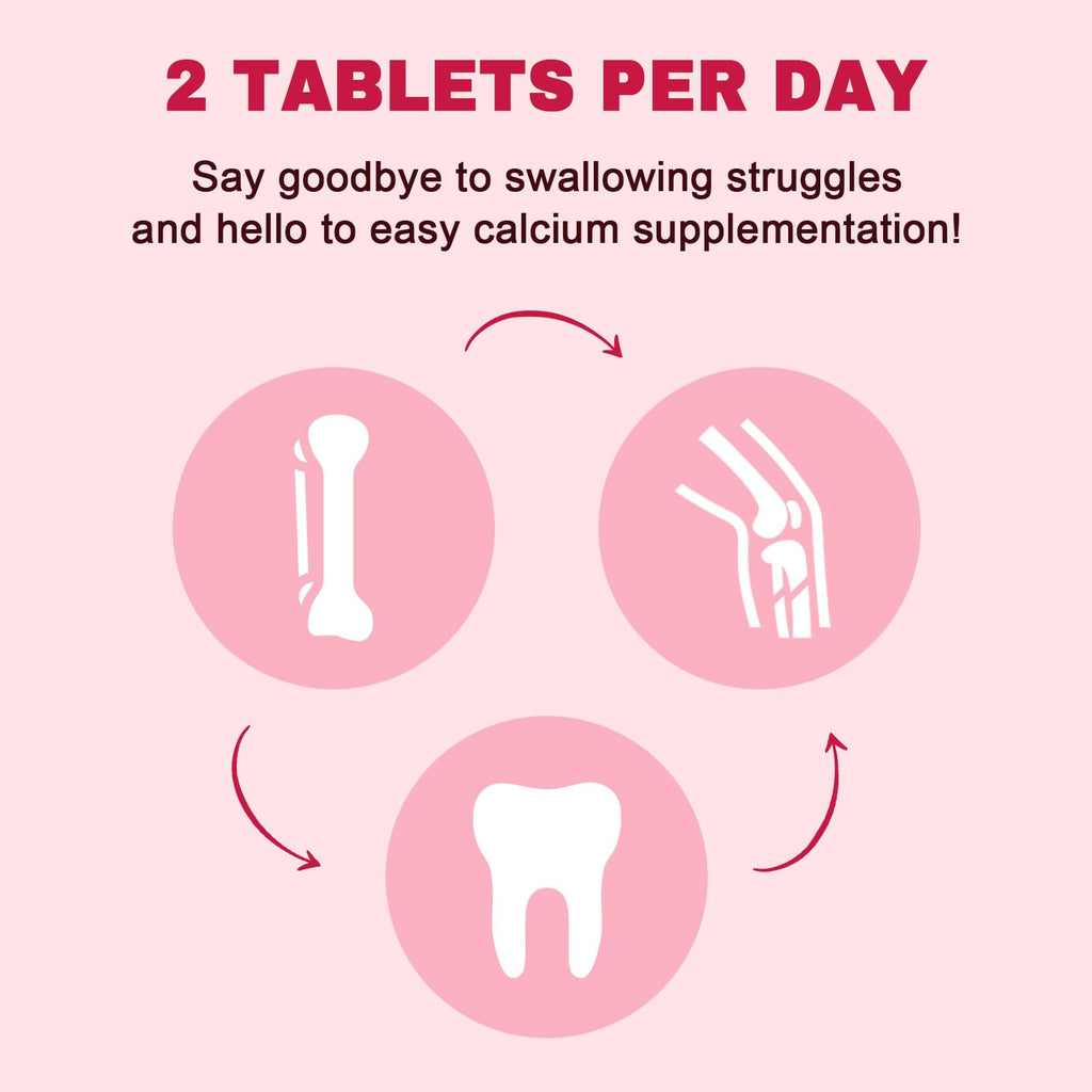 Calcium Citrate 1200 mg with Vitamin D3 Supplement for Women & Men, Calcium Magnesium Zinc D3 for Bone Muscle & Teeth Health - 120 Count - 60 Day Vegan Supply