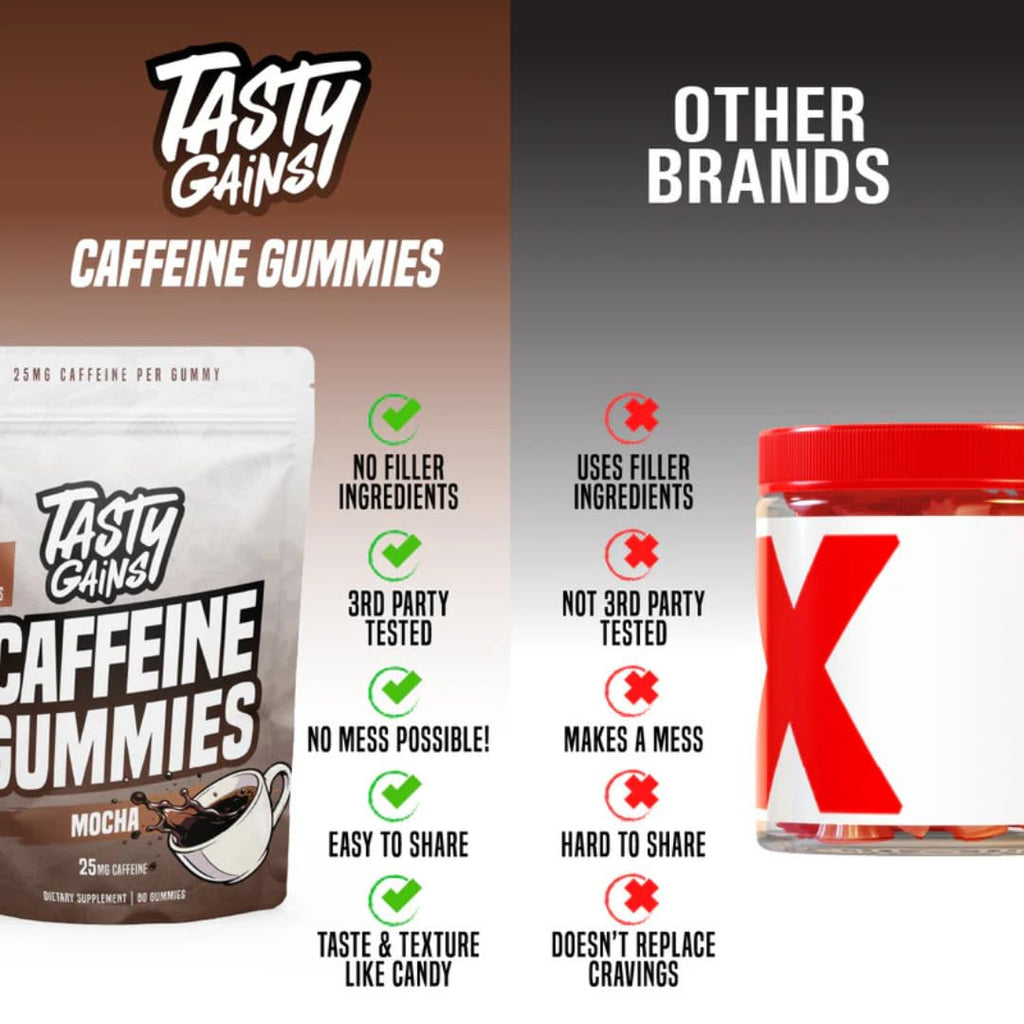 TASTY GAINS Caffeine Pre Workout Gummies – Fast Acting Energy Gummies for Men & Women, 25mg Caffeine Per Gummy, Workout Focus & Endurance Support