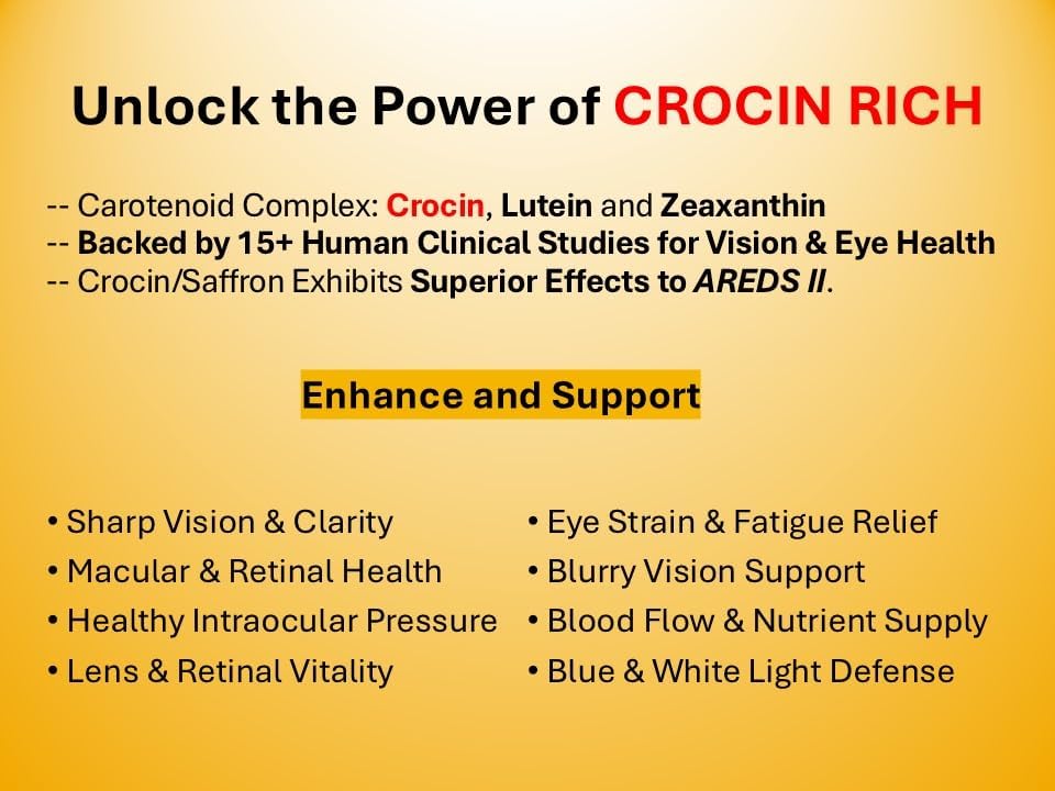 Eye Health Supplement for Vision, Macular & Eye Pressure | Crocin Rich 60CT | 75% High-Purity Crocin; Saffron's Key Bioactive; Standardized Formula; Lutein & Zeaxanthin; Visual Acuity; Retinal Health