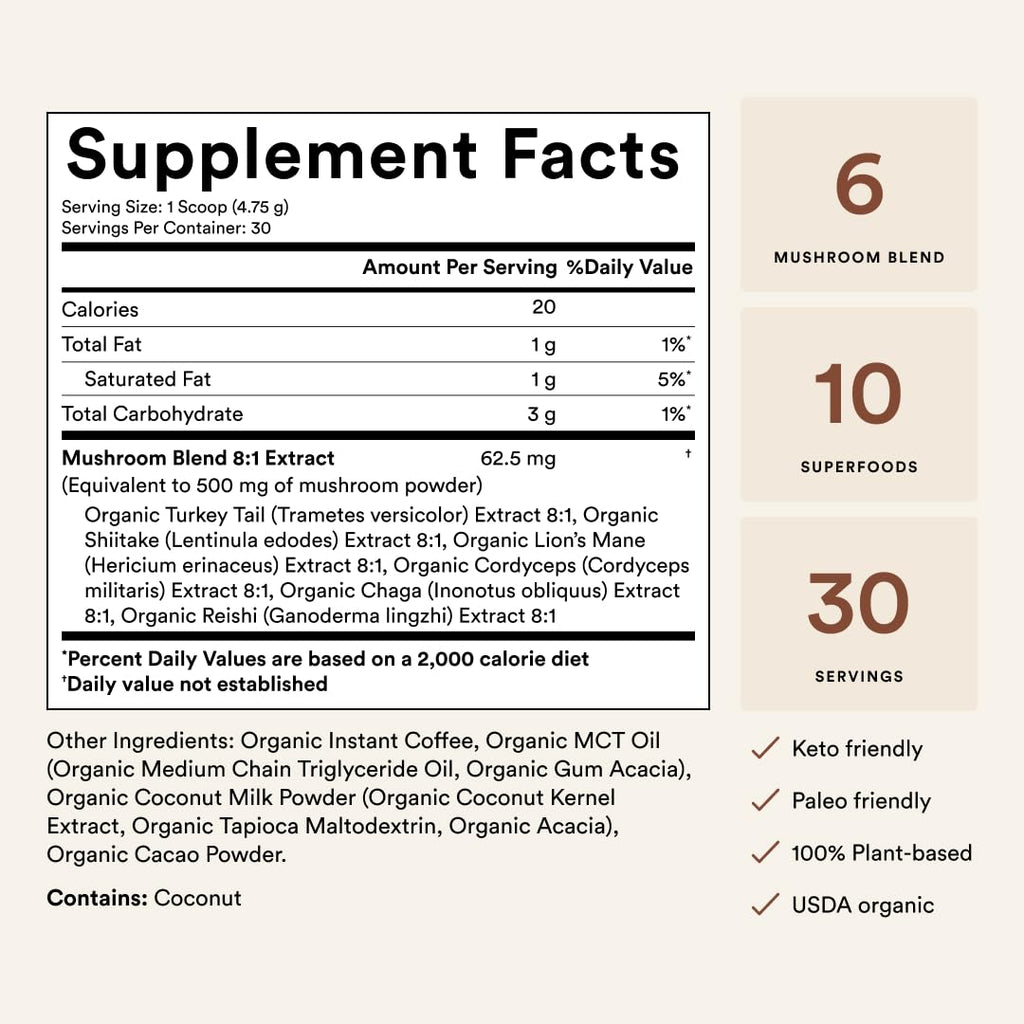 ActivatedYou Morning Lift Mushroom Infused Coffee - Certified Organic, Plant Based Mushroom Coffee Instant Blend Made with Lion's Mane & Cordyceps to Support Digestion, Energy & Focus (1 Pack)