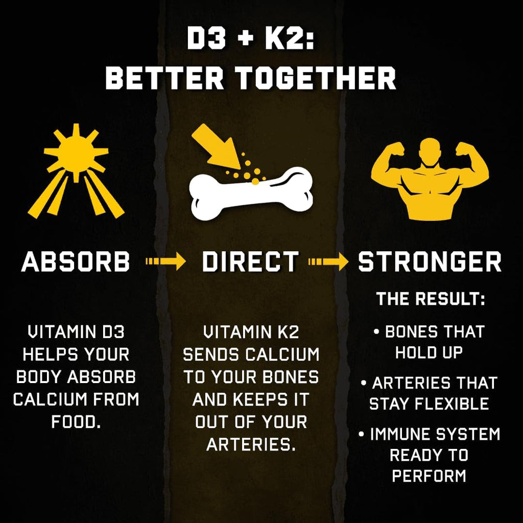 Jocko Vitamin D3 + K2