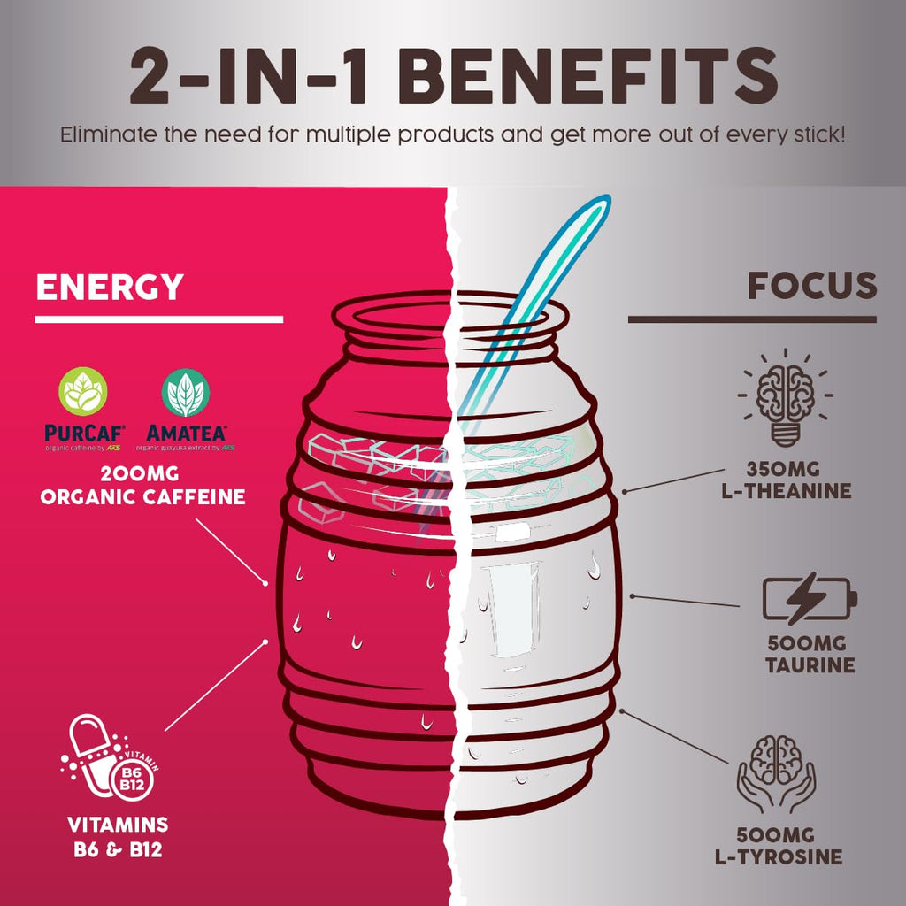 Salud 2-Pack | 2-in-1 Energy + Focus (Strawberry Margarita) & Energy + Focus (Hibiscus) – 15 Servings Each, Agua Fresca Drink Mix, Non-GMO, Gluten Free, Vegan, Low Calorie, 1g of Sugar