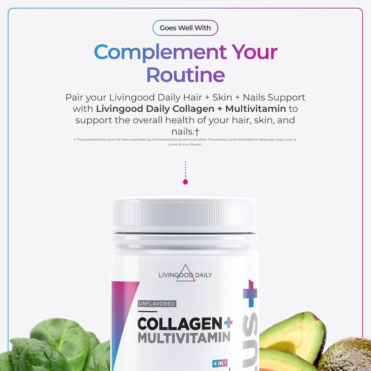 Livingood Daily Hair, Skin & Nails Supplement, 14-in-1 Formula with Biotin, Collagen, Keratin, Bamboo, Selenium, Folate, B12, Zinc and More, Beauty Supplement for Women & Men, Gluten Free, 60 Capsules