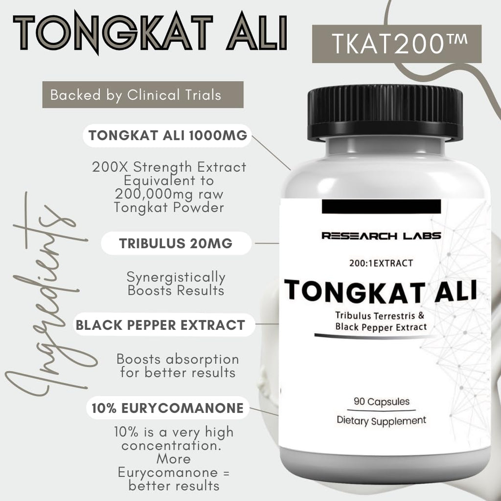 Research Labs Longjack Tongkat Ali Extract Capsules - Highly Concentrated Potent Extract | Strength, Drive, Performance & Muscle Mass