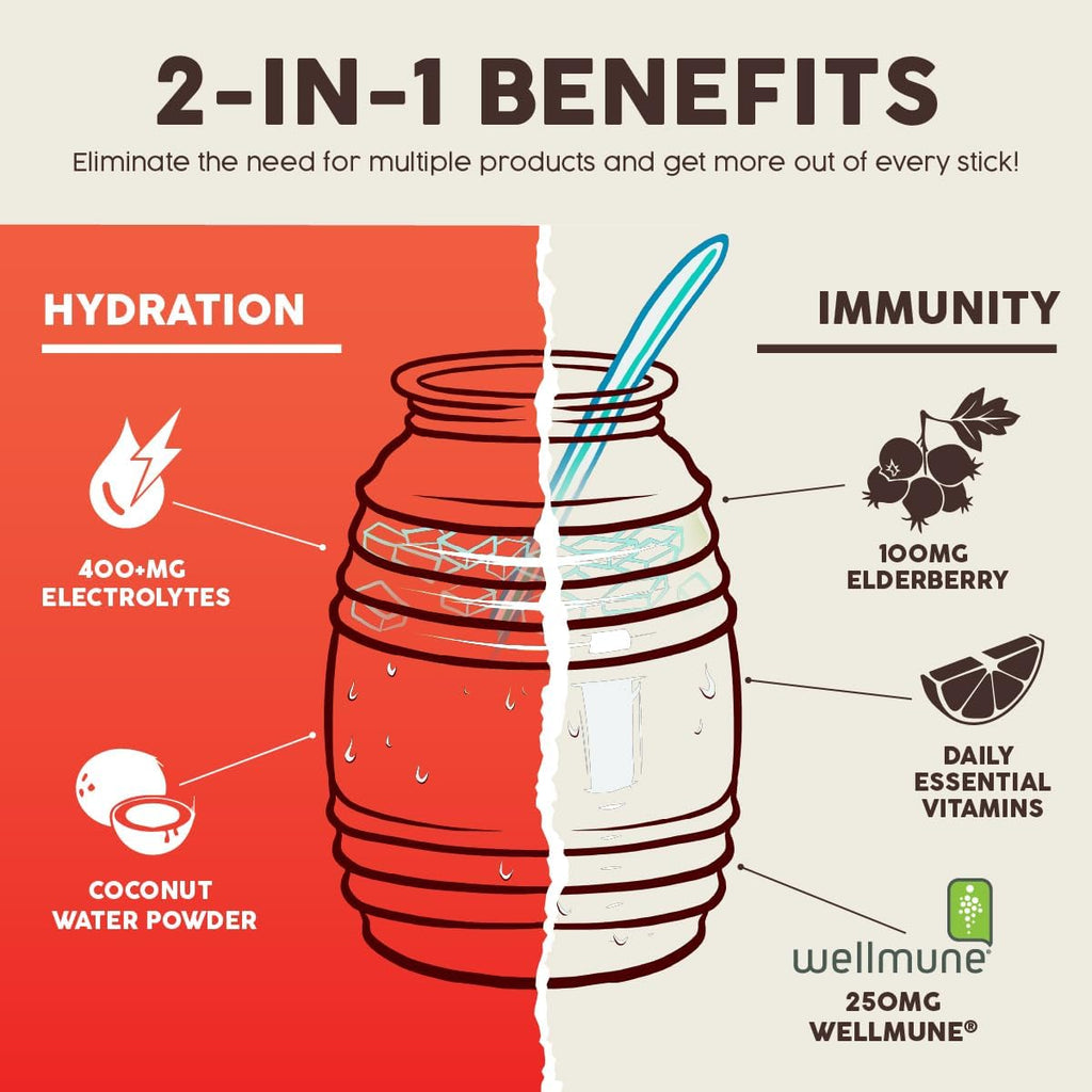 Salud 2-Pack | 2-in-1 Hydration + Immunity (Strawberry) & Energy + Focus (Pineapple Mango) – 15 Servings Each, Agua Fresca Drink Mix, Non-GMO, Gluten Free, Vegan, Low Calorie, 1g of Sugar