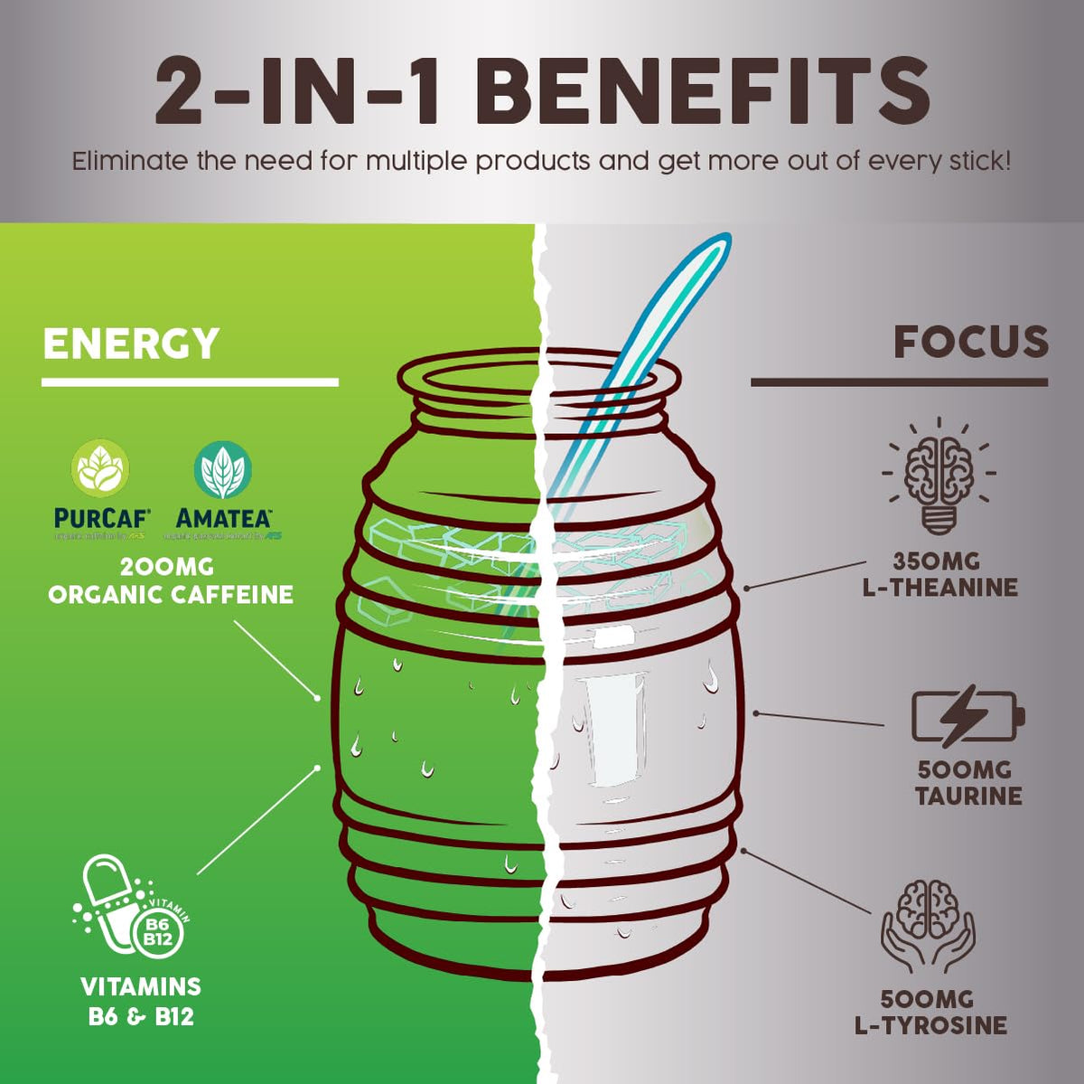 Salud 2-in-1 Energy + Focus Drink Mix, Hibiscus | Organic Caffeine, B6 + B12, Theanine, Clean Energy Packets, Agua Fresca Mix, Non-GMO, Gluten Free, 1g of Sugar (15 Servings)