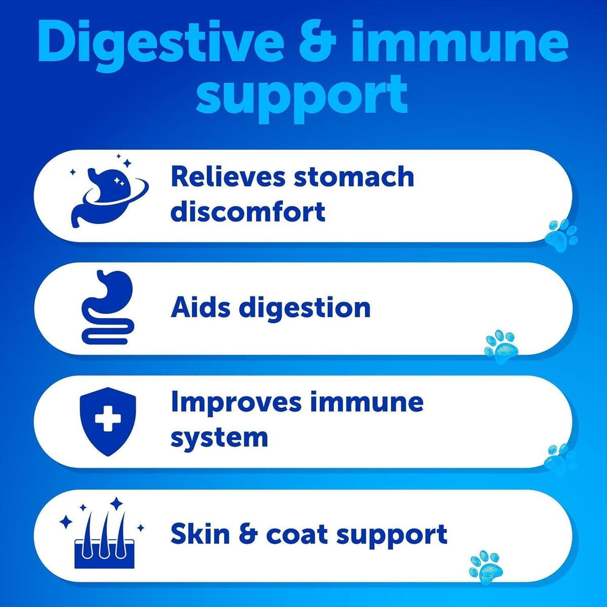 Dog Allergy Relief + Probiotics for Dogs Bundle - Itch Relief for Dogs - Fish Oil - Omega 3 - Itchy Skin Relief - Seasonal Allergies - Anti Itch Support & Hot Spots - Dog Probiotics and Digestive Enzy