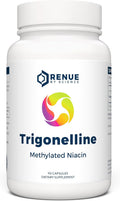 Renue By Science Trigonelline | High Strength Trigonelline TRG Methylated Niacin - 250mg Trigonilline Supplement Capsules | Non-GMO | Made in the USA & Third-Party Tested