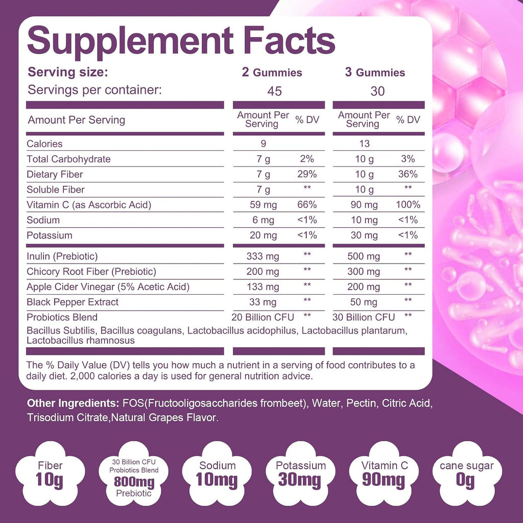 Migcopat Grape Fiber Gummies & Peach Fiber Gummies
