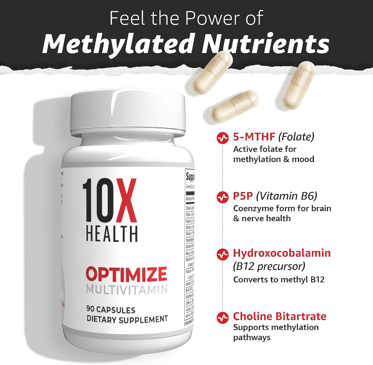 10X Health Methylated Multivitamin - Daily + PM Sleep Kit | Multinutrient Capsules + Magnesium, L-Theanine & Melatonin, 2-Pack Bundle