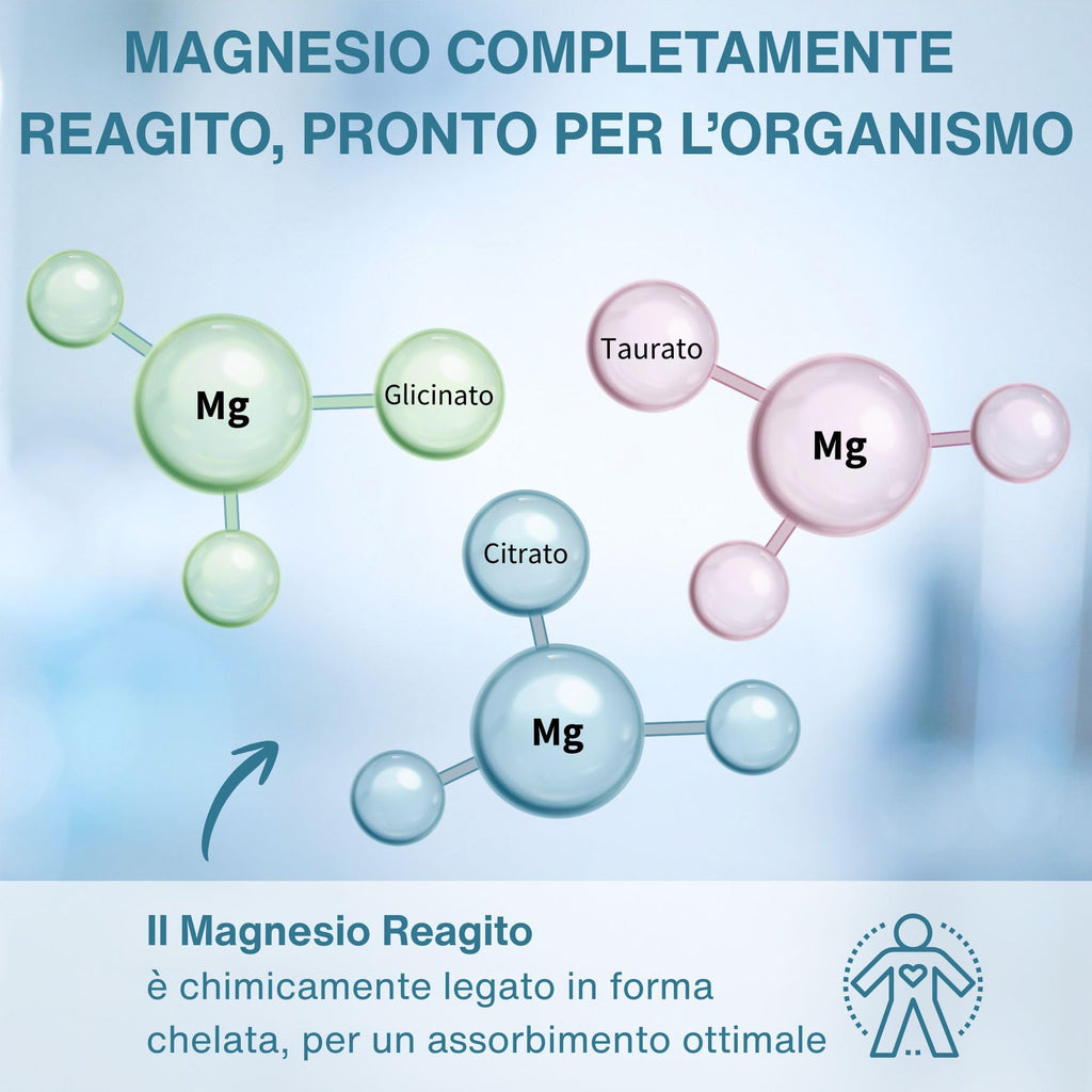 Igennus Superior Triple Magnesium Complex, Fully Reacted & Chelated Glycinate, Taurate & Citrate, Clean Label, High Bioavailability & Absorption, 60 Tablets, Vegan, Non-Buffered