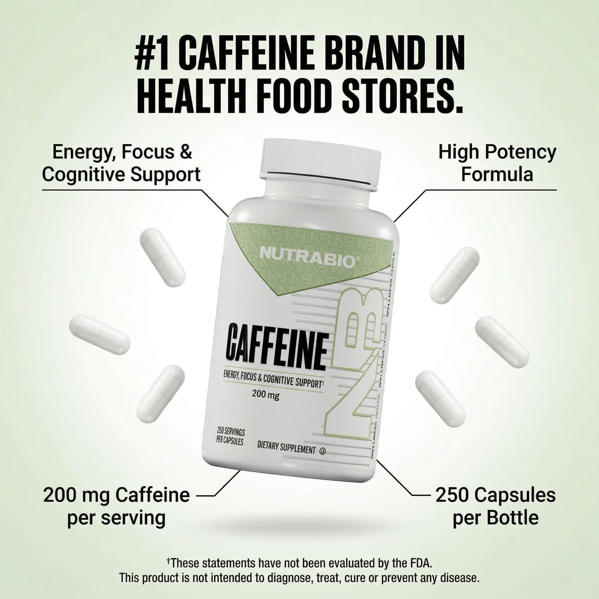 NutraBio 100% Pure Caffeine Capsules (250 Capsules)