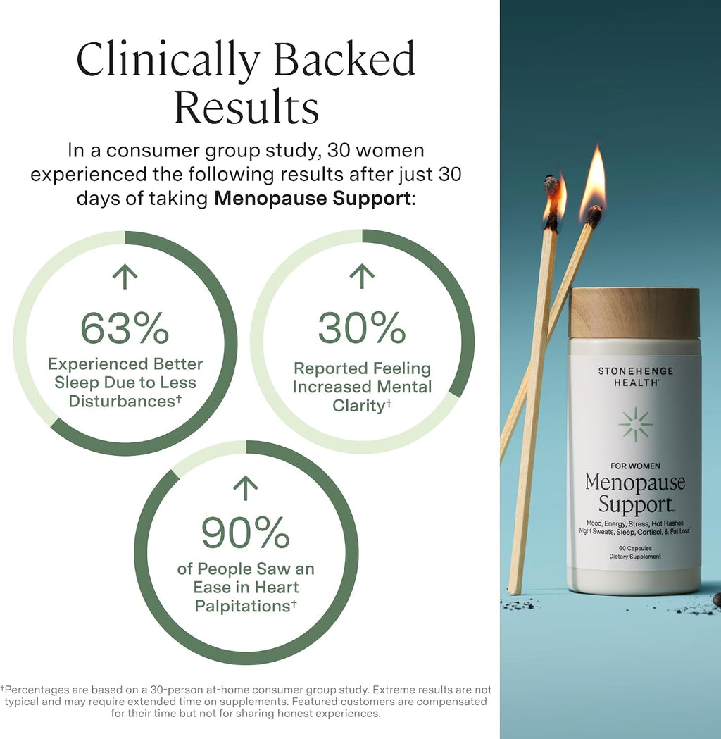 Stonehenge Health for Women Menopause Support for Peri + Menopause + Post - Mood, Energy, Stress, Hot Flashes, Night Sweats, Sleep & Cortisol, Chromax Chromium, Vitamin D3, KSM-66 Ashwagandha