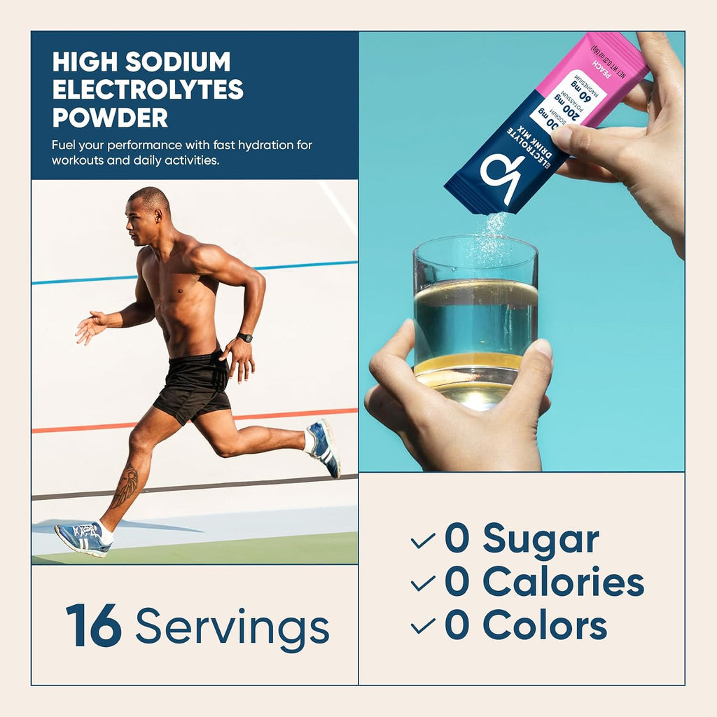 Venture Pal Electrolyte Powder Variety Pack – Sugar-Free Hydration Mix with High Sodium & Daily Vitamins | Keto, Vegan, Paleo Friendly | Zero Calories | 16+16 Sticks