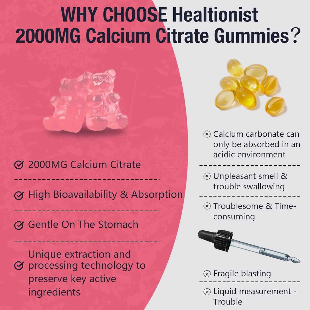 2 Packs 2000mg Calcium Citrate with Vitamin D3 K2 Supplements Gummies for Women & Men, Magnesium, Zinc, High Absorption, Bone, Muscle & Immune Support, 120 Counts Peach Flavor Gummies