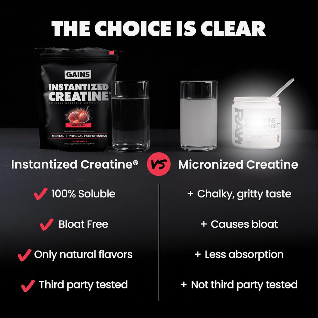 Gains in Bulk Instantized Creatine Monohydrate for Women and Men, Soluble Pre Workout Powder, Supports Muscle Building, Strength and Performance, Sweet Lemonade and Sour Raspberry, 60 Servings