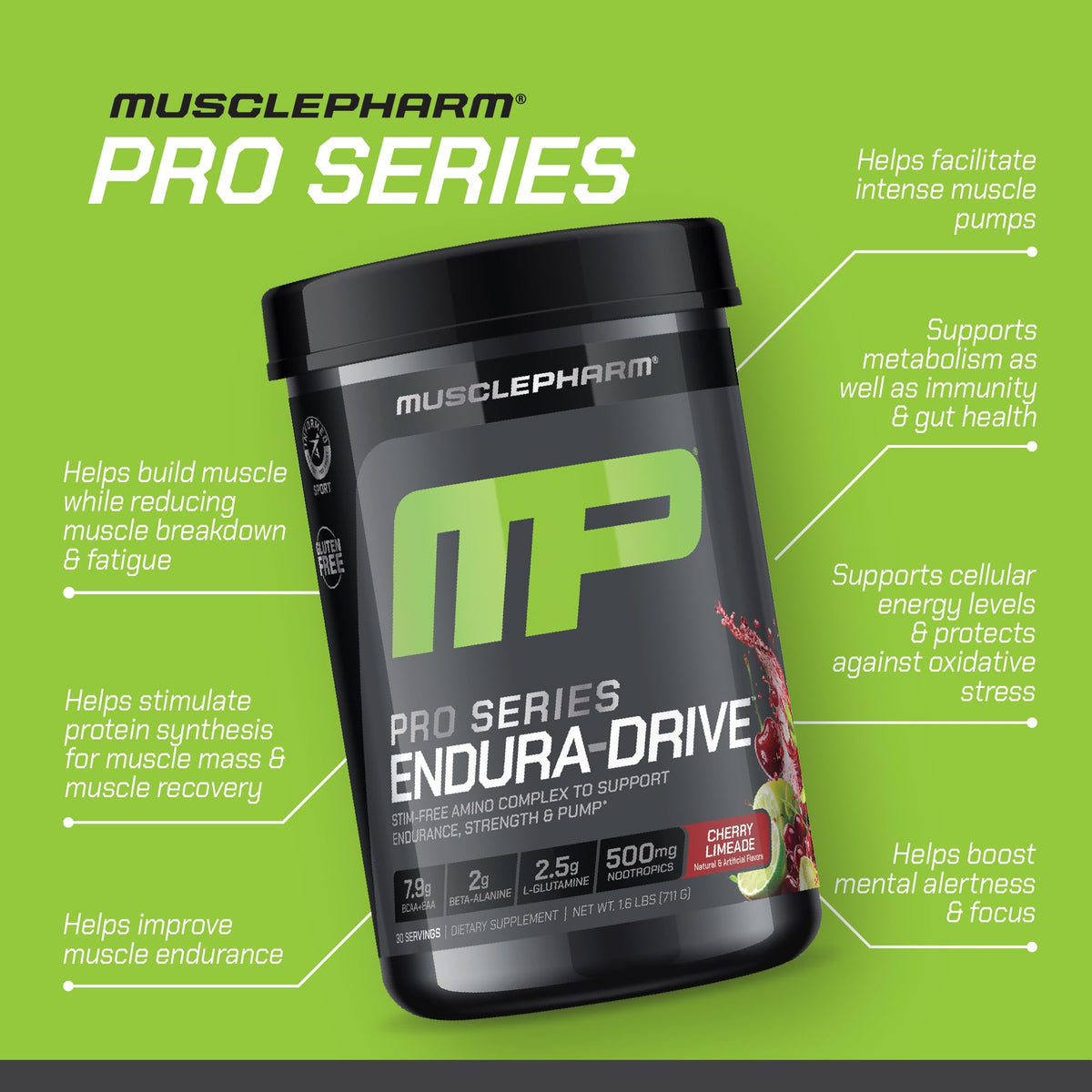 MusclePharm Pro Series ENDURA-DRIVE Pro-Grade Amino Acids Complex with Nootropics | Stim Free Intra Workout & Pre Workout Powder for Endurance & Recovery | Strawberry Watermelon, 1.6 lbs, 30 Servings