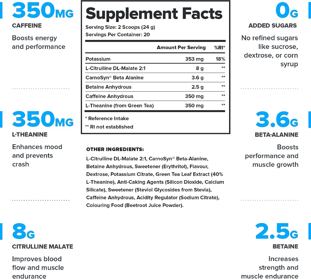 LEGION Muscle & Energy Stack – Whey Protein Powder (Vanilla, 30 Servings) + Pulse Pre Workout (Fruit Punch) – Clean Protein & Natural Energy for Strength, Muscle Growth & Recovery