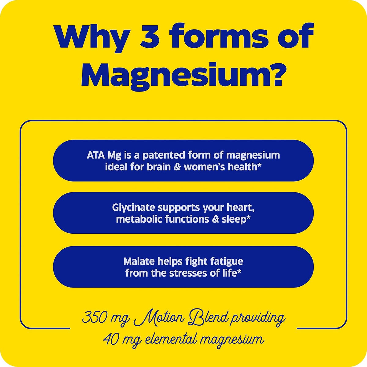 Enzymedica Magnesium Motion Supplement for Women & Men - 60 Caps