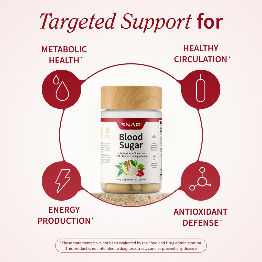 Snap Supplements Blood Sugar Blend with Berberine, CoQ10, 60 Vegan Capsules | Support Already Healthy Blood Sugar, Metabolic Health and Energy, Sugar Free, with CoQ10, Cinnamon (Packaging May Vary)