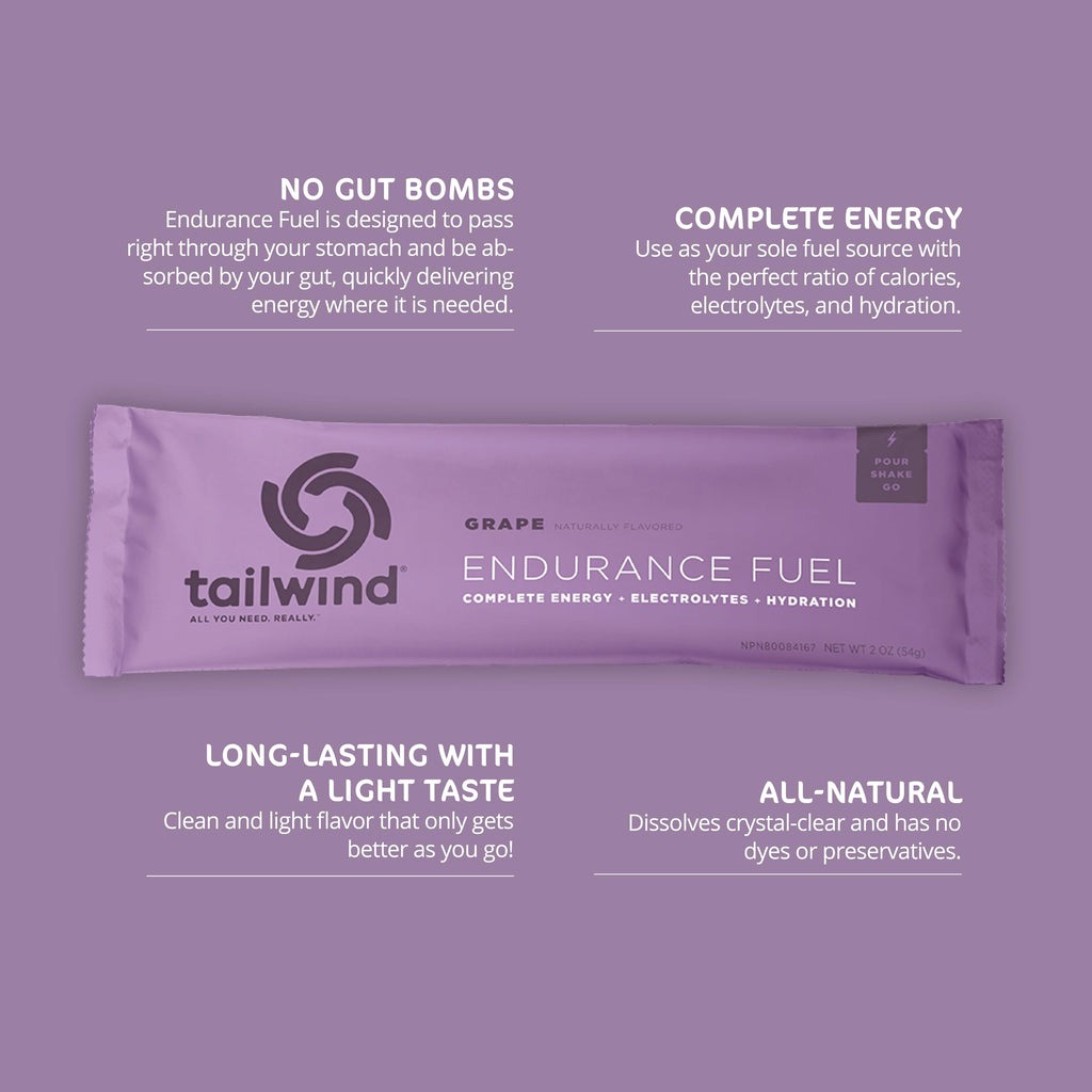 Tailwind Nutrition Endurance Fuel, Berry, 12 Servings