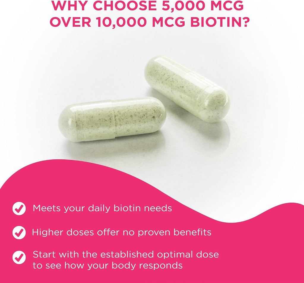 Vital Vitamins Biotin Complex with Collagen & Hyaluronic Acid | 5,000mcg Biotin, MSM & Vitamin C for Hair, Skin & Nails, Non-GMO, For Women & Men, 60 Capsules check
