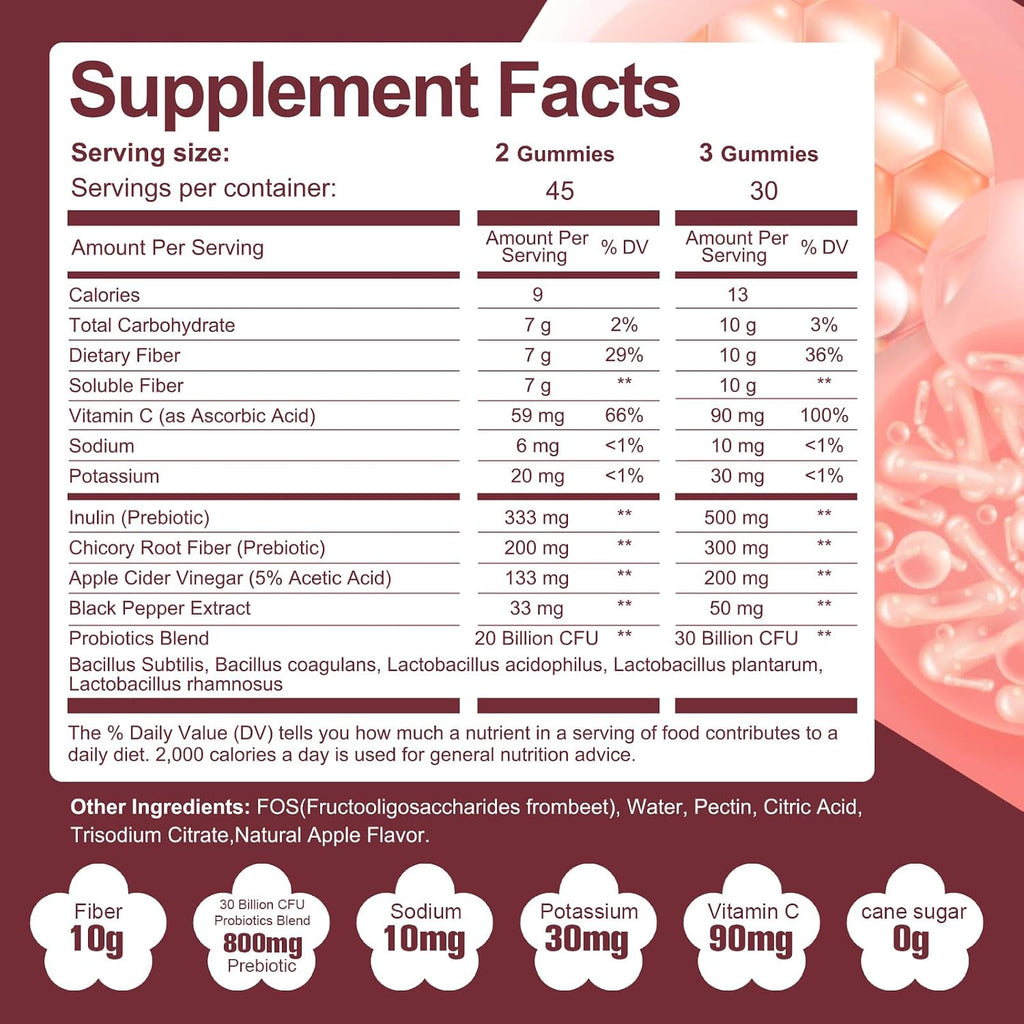 Migcopat (Grape, Apple, Orange) Fiber Gummies+Apple Gummies