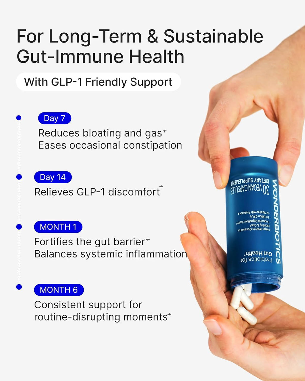 3-in-1 Gut Health Probiotics with Digestive Enzymes - 30 CT | 60B CFU, 12 Clinically Studied Strains & Prebiotics, Bloating & Gas Relief, Regularity, Digestive Health for Women & Men